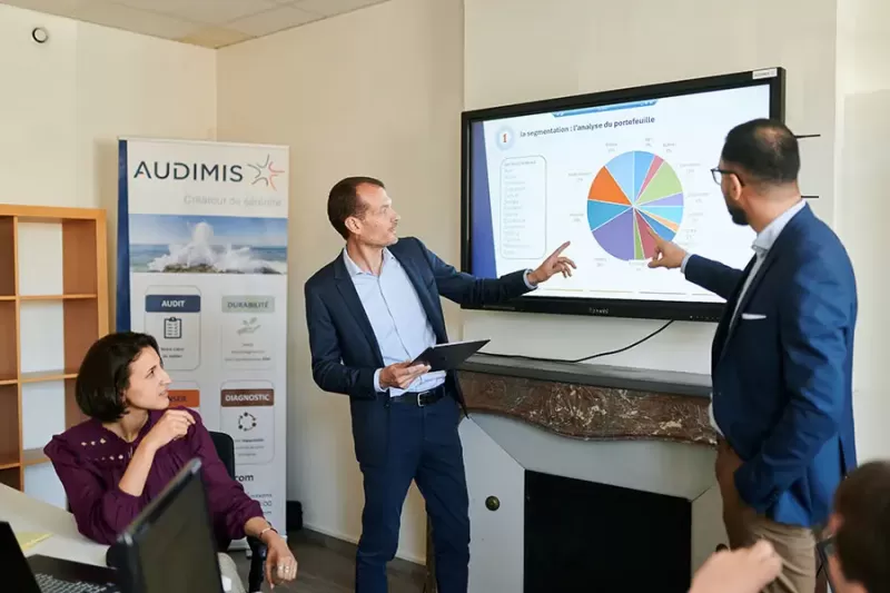 Stratégie RSE et Diagnostic à Reims